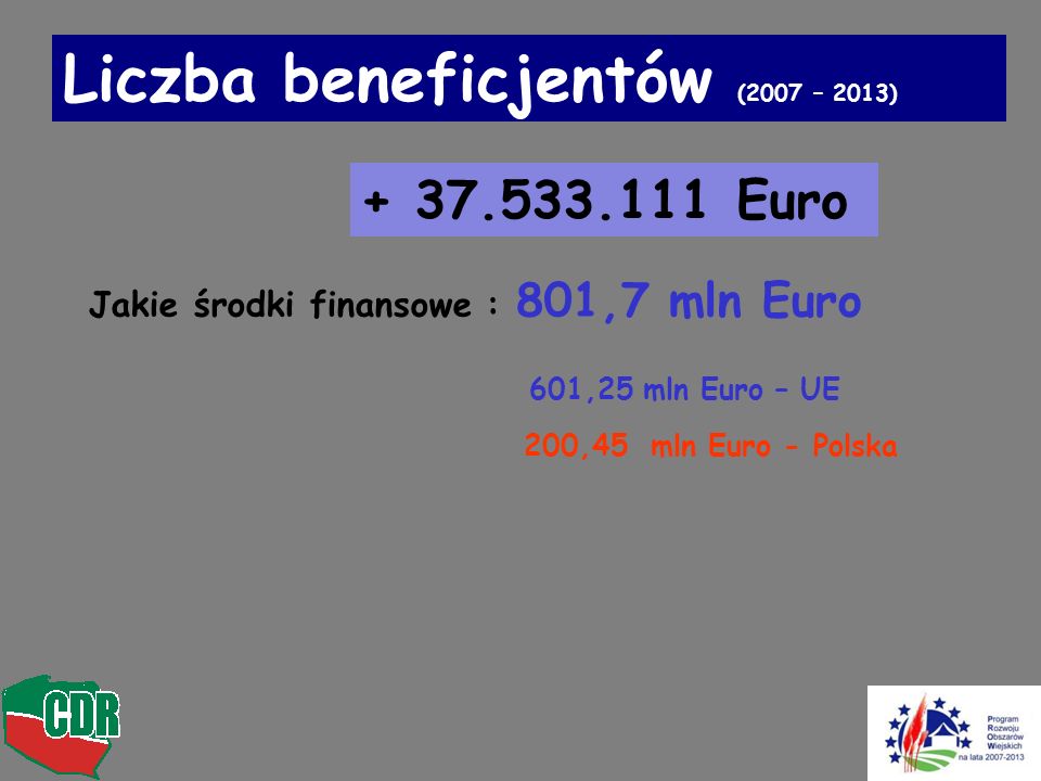 Liczba beneficjentów (2007 – 2013) Jakie środki finansowe : 801,7 mln Euro 601,25 mln Euro – UE 200,45 mln Euro - Polska Euro