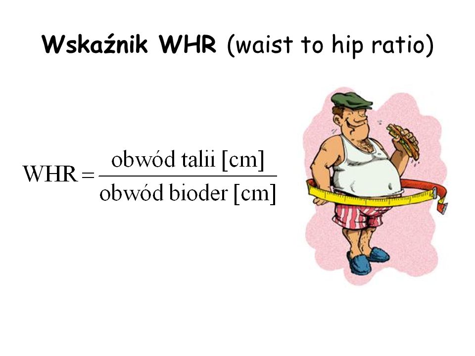 Wskaźnik WHR (waist to hip ratio)