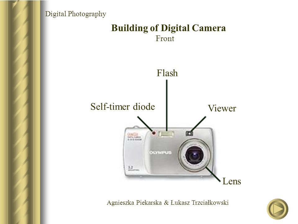 Agnieszka Piekarska & Łukasz Trzciałkowski Digital Photography Building of Digital Camera Front Flash Lens Viewer Self-timer diode