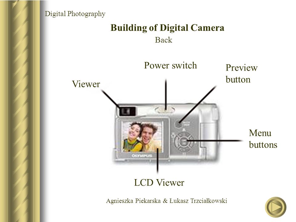Agnieszka Piekarska & Łukasz Trzciałkowski Digital Photography Building of Digital Camera Back Viewer Power switch Preview button Menu buttons LCD Viewer