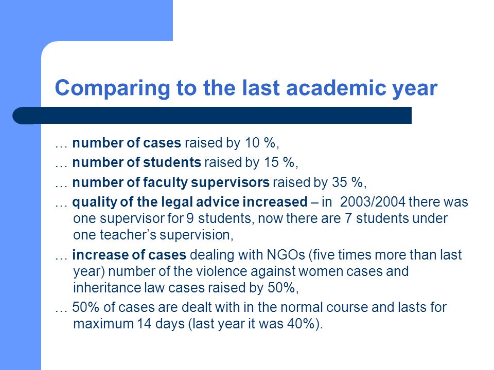 Comparing to the last academic year … number of cases raised by 10 %, … number of students raised by 15 %, … number of faculty supervisors raised by 35 %, … quality of the legal advice increased – in 2003/2004 there was one supervisor for 9 students, now there are 7 students under one teachers supervision, … increase of cases dealing with NGOs (five times more than last year) number of the violence against women cases and inheritance law cases raised by 50%, … 50% of cases are dealt with in the normal course and lasts for maximum 14 days (last year it was 40%).