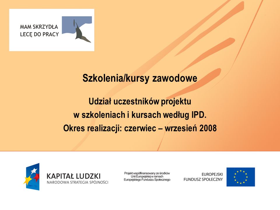 Szkolenia/kursy zawodowe Udział uczestników projektu w szkoleniach i kursach według IPD.