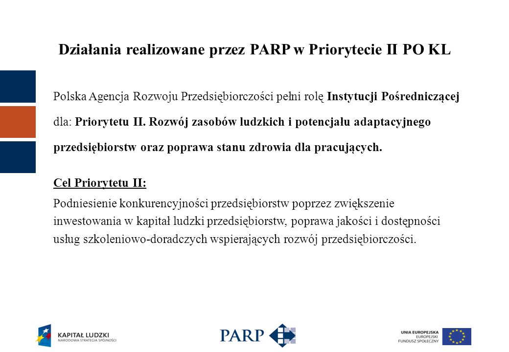 Działania realizowane przez PARP w Priorytecie II PO KL Polska Agencja Rozwoju Przedsiębiorczości pełni rolę Instytucji Pośredniczącej dla: Priorytetu II.