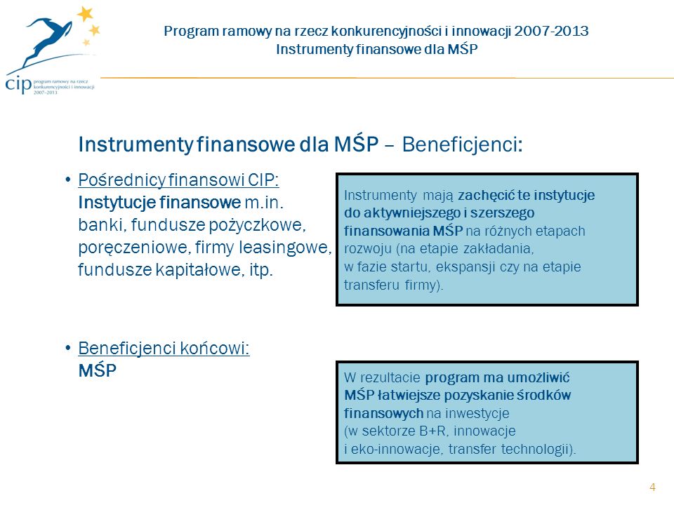 4 Instrumenty finansowe dla MŚP – Beneficjenci: Pośrednicy finansowi CIP: Instytucje finansowe m.in.