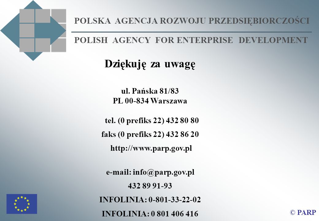 POLSKA AGENCJA ROZWOJU PRZEDSIĘBIORCZOŚCI POLISH AGENCY FOR ENTERPRISE DEVELOPMENT © PARP Dziękuję za uwagę ul.
