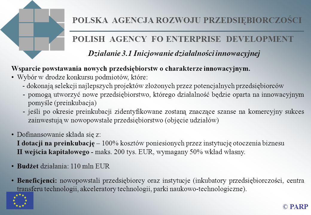POLSKA AGENCJA ROZWOJU PRZEDSIĘBIORCZOŚCI POLISH AGENCY FO ENTERPRISE DEVELOPMENT © PARP Wsparcie powstawania nowych przedsiębiorstw o charakterze innowacyjnym.