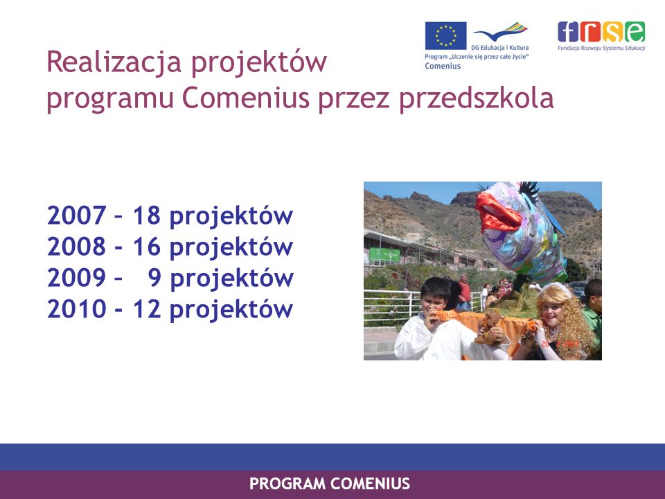 Realizacja projektów programu Comenius przez przedszkola 2007 – 18 projektów projektów 2009 – 9 projektów projektów PROGRAM COMENIUS