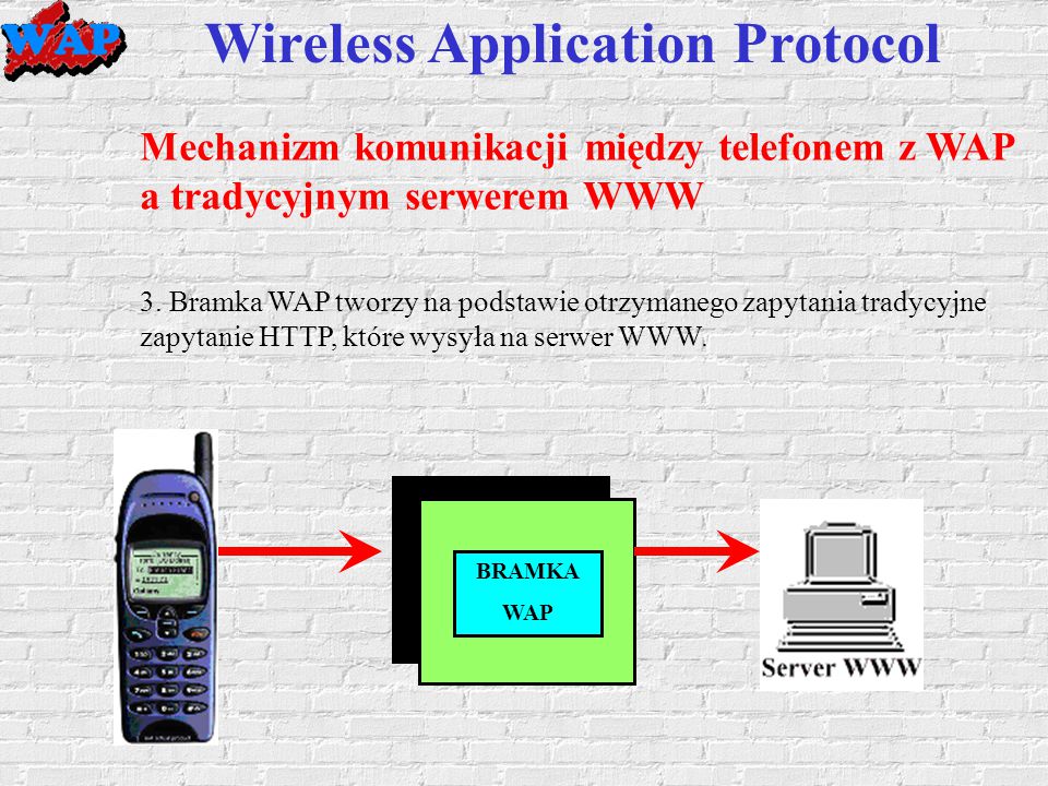 Wireless Application Protocol Mechanizm komunikacji między telefonem z WAP ...