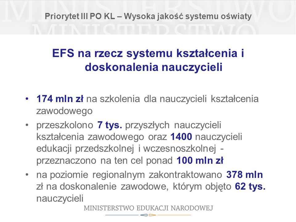 Priorytet III PO KL – Wysoka jakość systemu oświaty EFS na rzecz systemu kształcenia i doskonalenia nauczycieli 174 mln zł na szkolenia dla nauczycieli kształcenia zawodowego przeszkolono 7 tys.