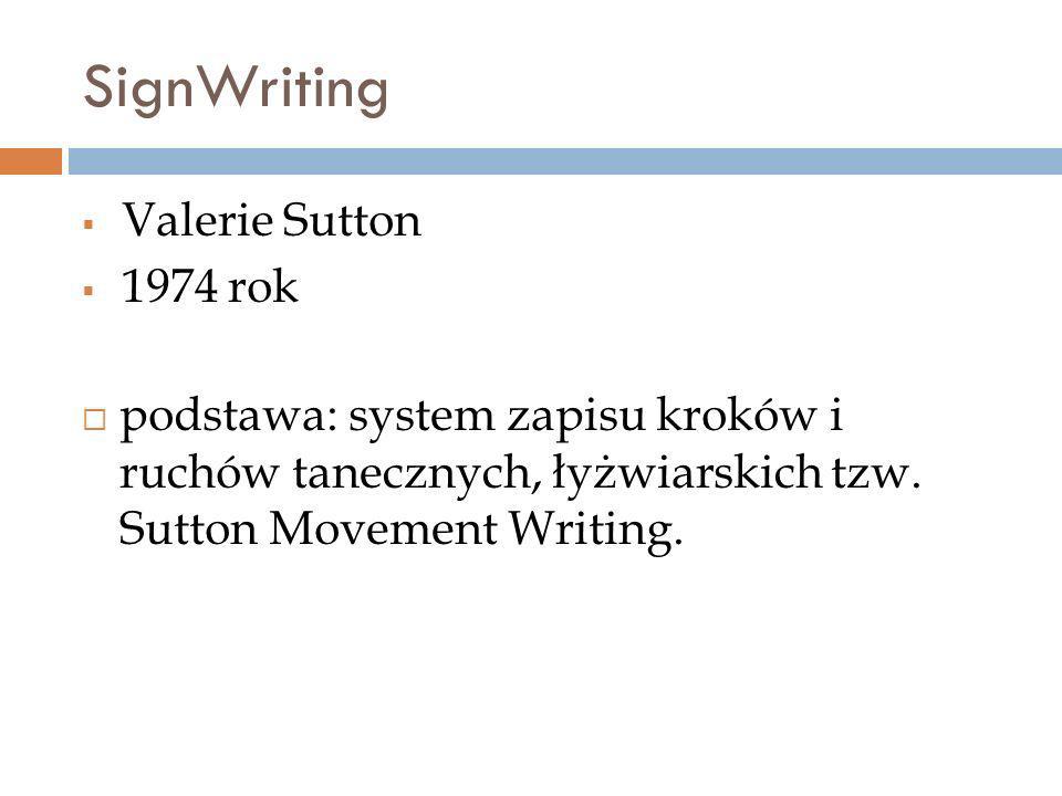 SignWriting Valerie Sutton 1974 rok podstawa: system zapisu kroków i ruchów tanecznych, łyżwiarskich tzw.