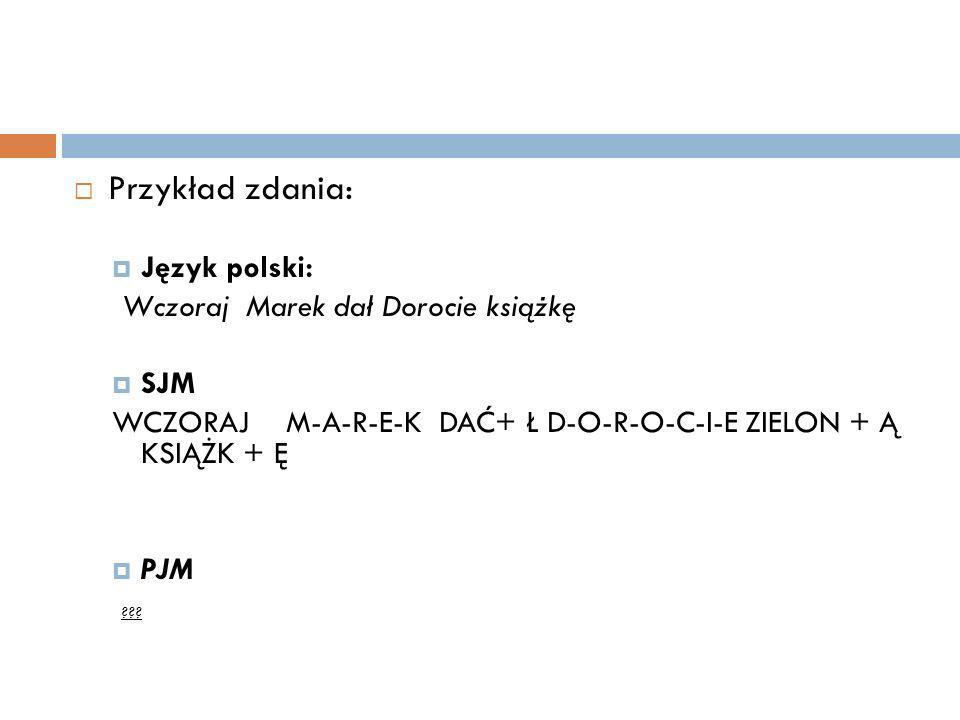 Przykład zdania: Język polski: Wczoraj Marek dał Dorocie książkę SJM WCZORAJ M-A-R-E-K DAĆ+ Ł D-O-R-O-C-I-E ZIELON + Ą KSIĄŻK + Ę PJM