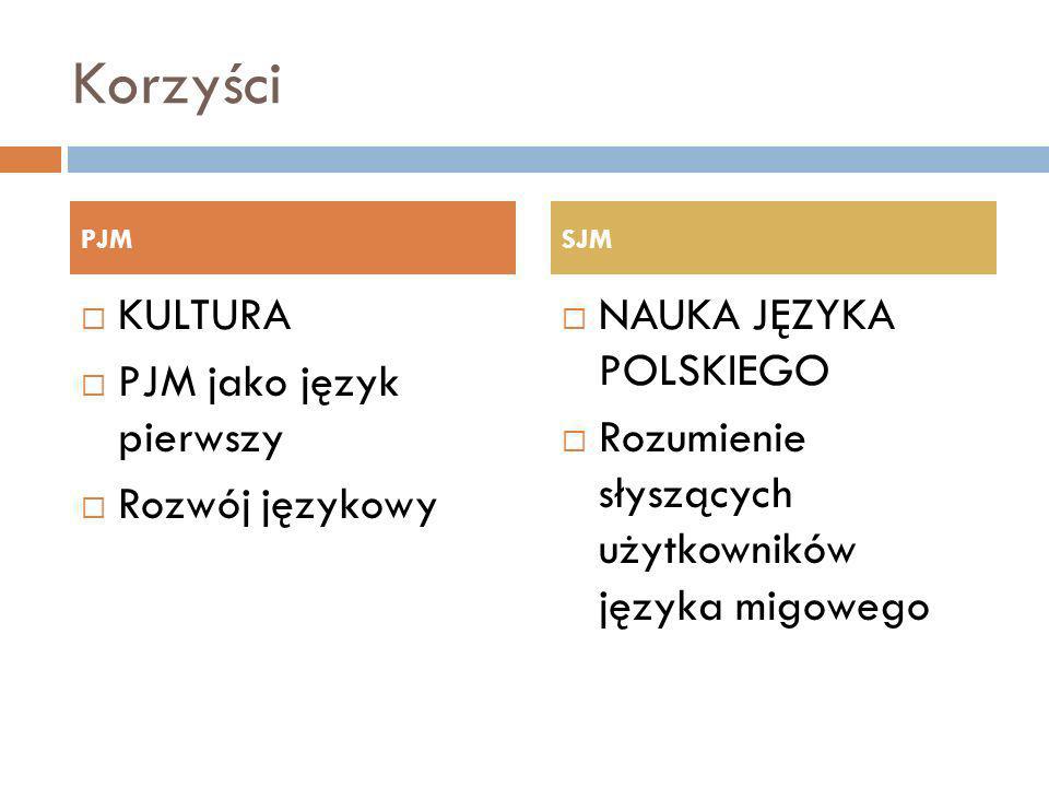 Korzyści KULTURA PJM jako język pierwszy Rozwój językowy NAUKA JĘZYKA POLSKIEGO Rozumienie słyszących użytkowników języka migowego PJMSJM