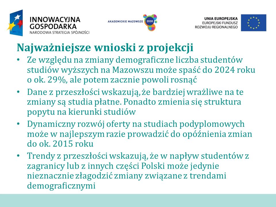 Najważniejsze wnioski z projekcji Ze względu na zmiany demograficzne liczba studentów studiów wyższych na Mazowszu może spaść do 2024 roku o ok.