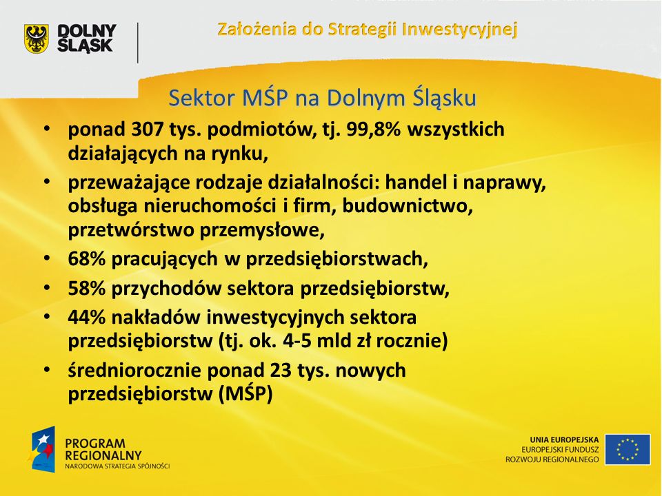 Sektor MŚP na Dolnym Śląsku ponad 307 tys. podmiotów, tj.