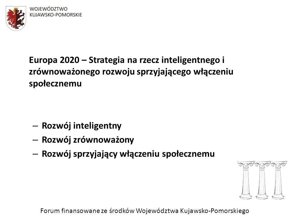 Europa 2020 – Strategia na rzecz inteligentnego i zrównoważonego rozwoju sprzyjającego włączeniu społecznemu – Rozwój inteligentny – Rozwój zrównoważony – Rozwój sprzyjający włączeniu społecznemu