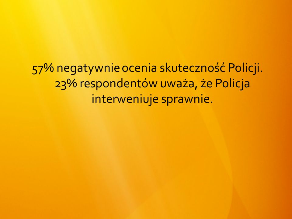 57% negatywnie ocenia skuteczność Policji.