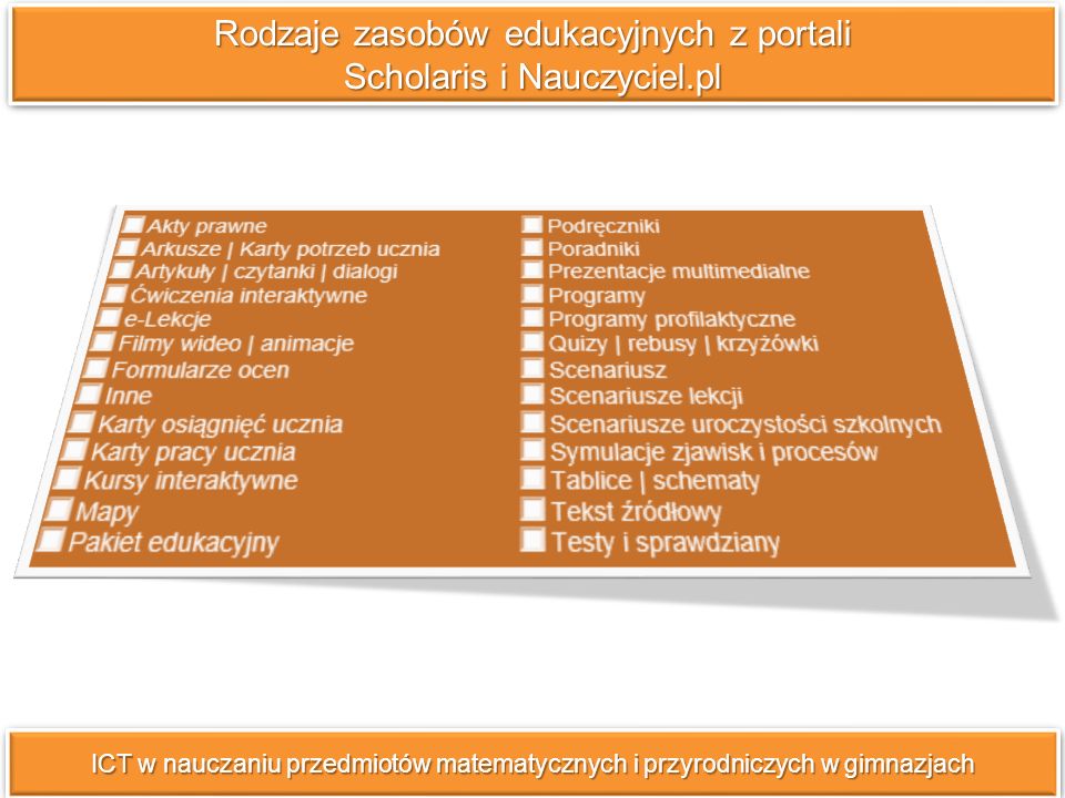 Rodzaje zasobów edukacyjnych z portali Scholaris i Nauczyciel.pl ICT w nauczaniu przedmiotów matematycznych i przyrodniczych w gimnazjach