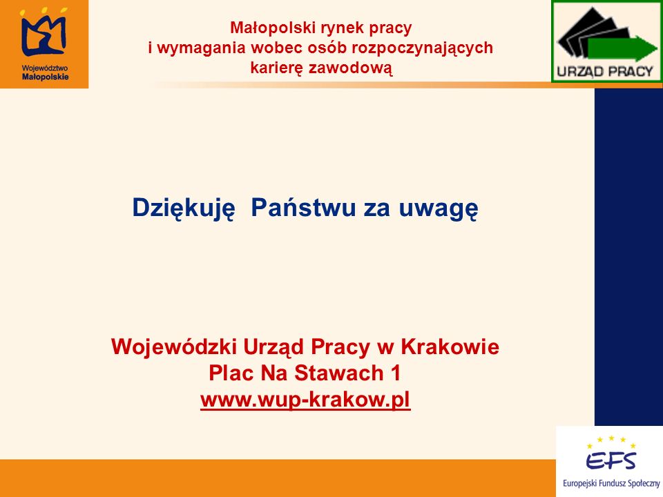 19 Dziękuję Państwu za uwagę Wojewódzki Urząd Pracy w Krakowie Plac Na Stawach 1   Małopolski rynek pracy i wymagania wobec osób rozpoczynających karierę zawodową