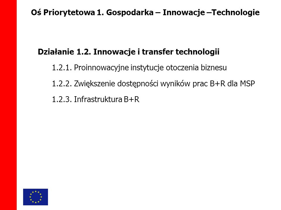 Oś Priorytetowa 1. Gospodarka – Innowacje –Technologie Działanie 1.2.