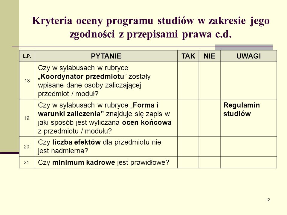 Kryteria oceny programu studiów w zakresie jego zgodności z przepisami prawa c.d.