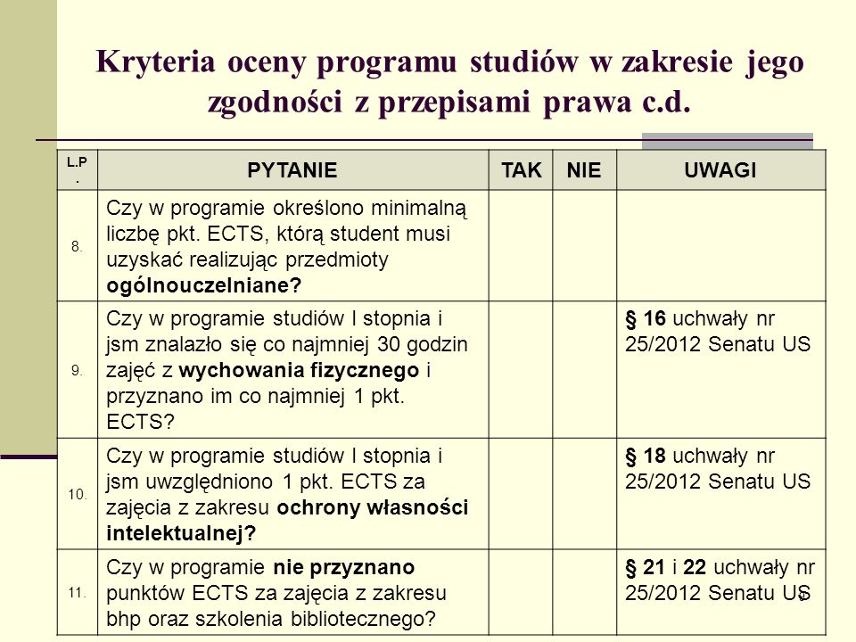 Kryteria oceny programu studiów w zakresie jego zgodności z przepisami prawa c.d.