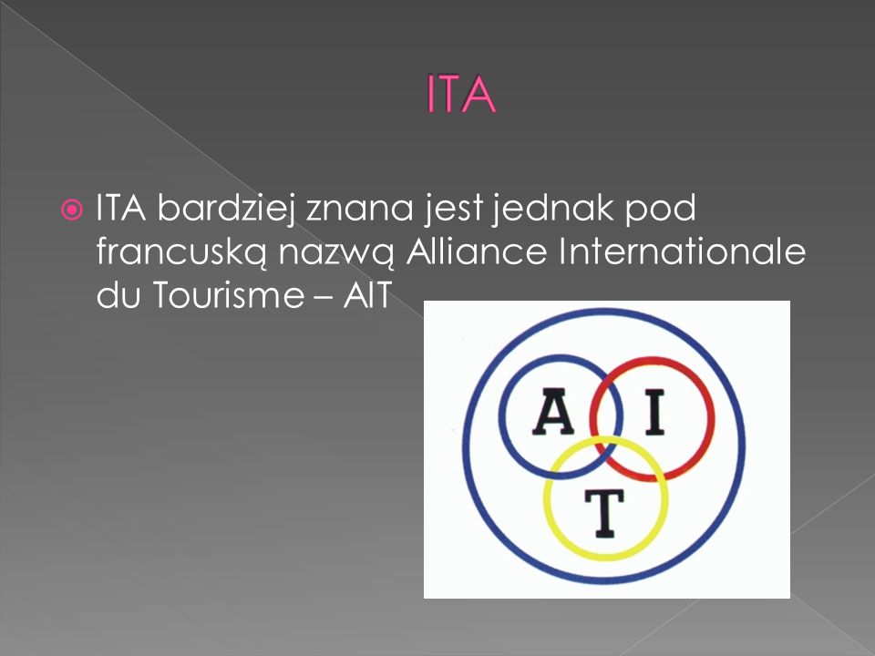 ITA bardziej znana jest jednak pod francuską nazwą Alliance Internationale du Tourisme – AIT