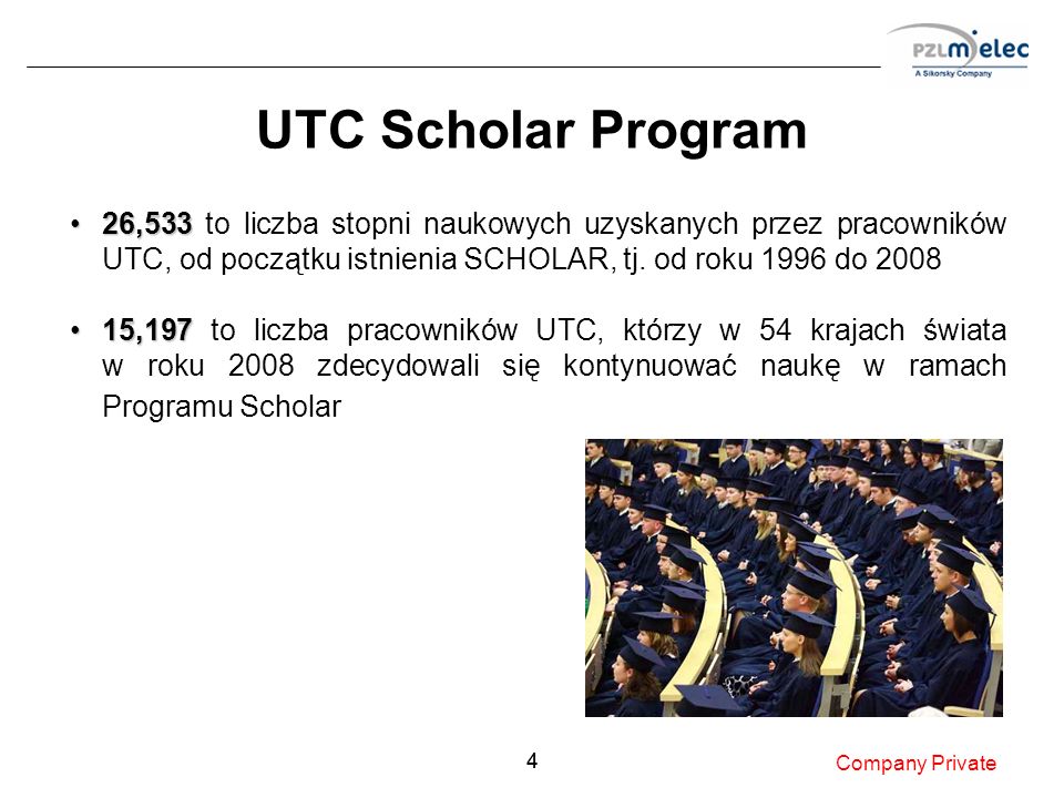 44 26,53326,533 to liczba stopni naukowych uzyskanych przez pracowników UTC, od początku istnienia SCHOLAR, tj.