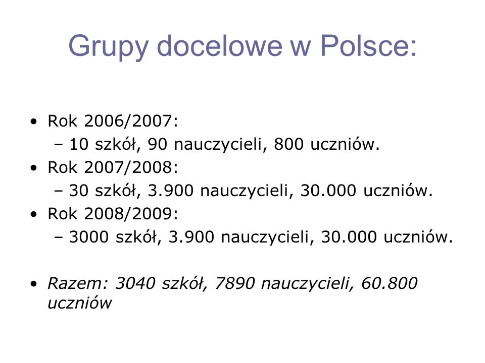 Grupy docelowe w Polsce: Rok 2006/2007: –10 szkół, 90 nauczycieli, 800 uczniów.