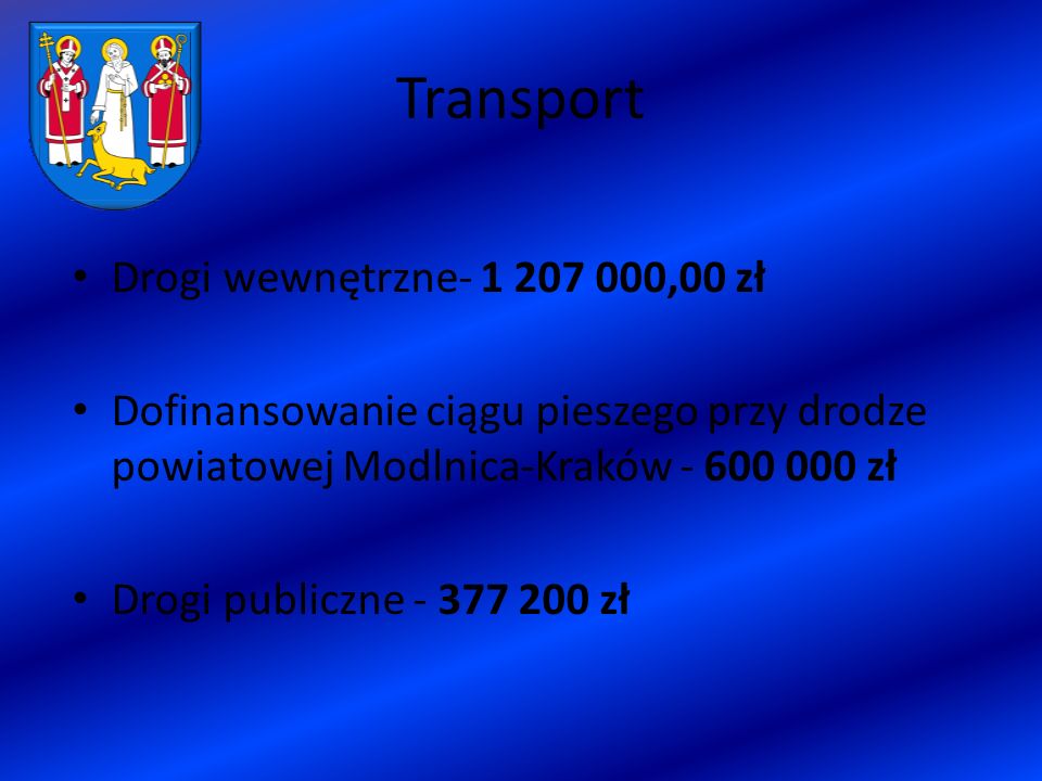 Transport Drogi wewnętrzne ,00 zł Dofinansowanie ciągu pieszego przy drodze powiatowej Modlnica-Kraków zł Drogi publiczne zł