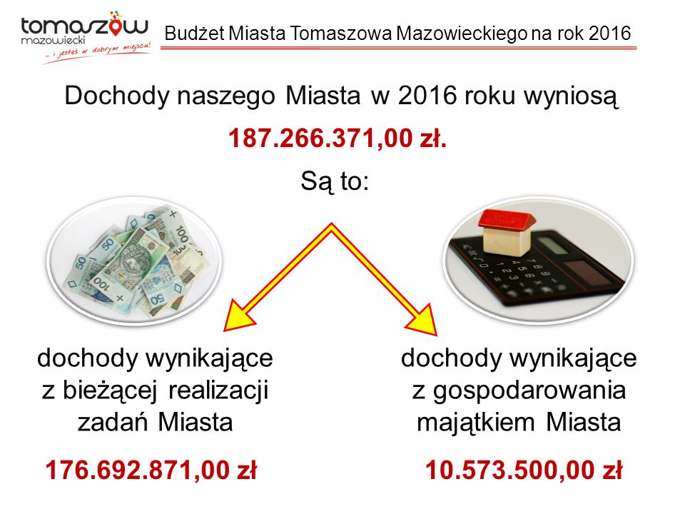 Budżet Miasta Tomaszowa Mazowieckiego na rok 2016 Dochody naszego Miasta w 2016 roku wyniosą ,00 zł.