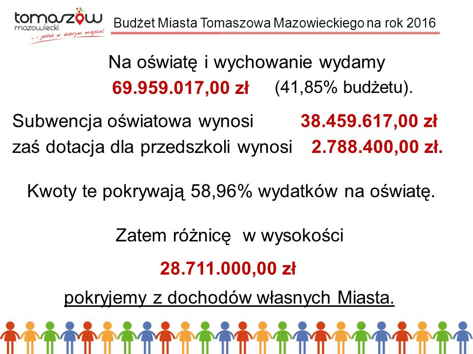 Na oświatę i wychowanie wydamy ,00 zł ,00 zł (41,85% budżetu).