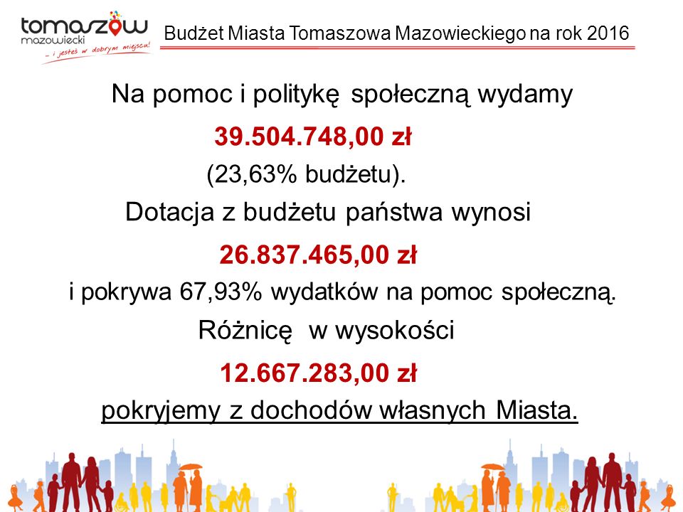 Na pomoc i politykę społeczną wydamy ,00 zł ,00 zł (23,63% budżetu).