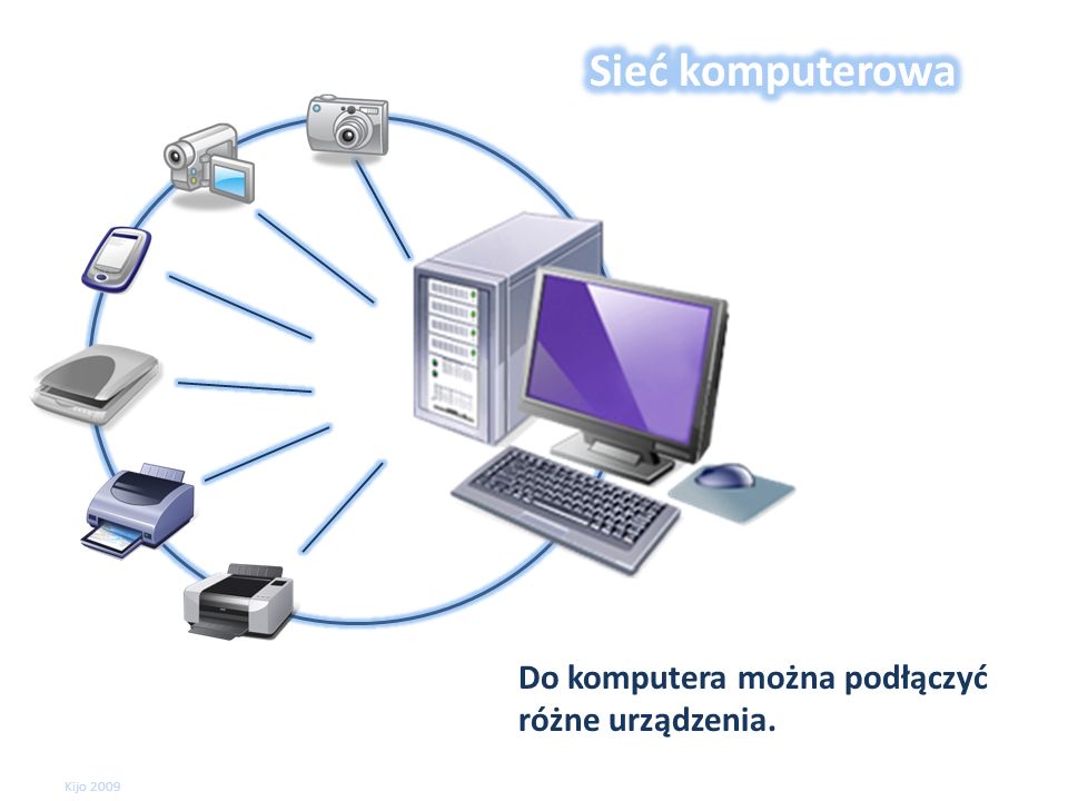 Do komputera można podłączyć różne urządzenia. Kijo 2009