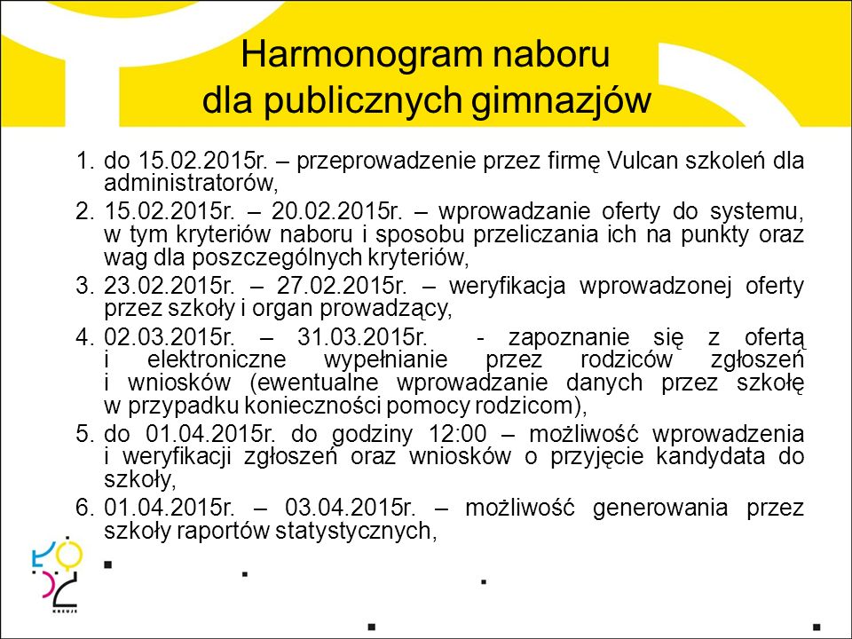 Harmonogram naboru dla publicznych gimnazjów 1.do r.