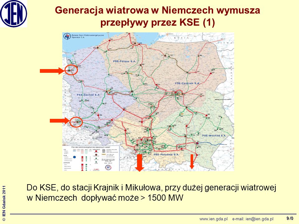 /0 © IEN Gdańsk Generacja wiatrowa w Niemczech wymusza przepływy przez KSE (1) Do KSE, do stacji Krajnik i Mikułowa, przy dużej generacji wiatrowej w Niemczech dopływać może > 1500 MW
