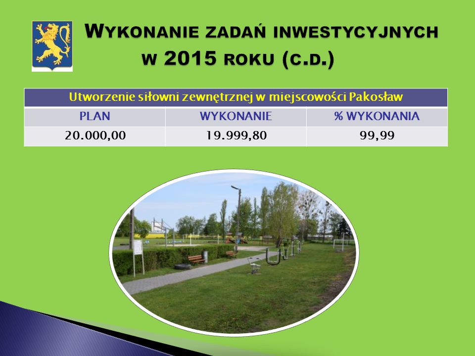 Utworzenie siłowni zewnętrznej w miejscowości Pakosław PLANWYKONANIE% WYKONANIA , ,8099,99