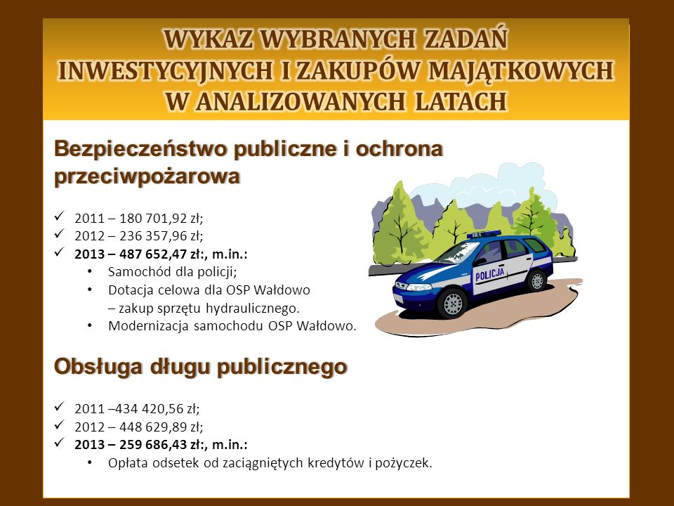 Bezpieczeństwo publiczne i ochrona przeciwpożarowa 2011 – ,92 zł; 2012 – ,96 zł; 2013 – ,47 zł:, m.in.: Samochód dla policji; Dotacja celowa dla OSP Wałdowo – zakup sprzętu hydraulicznego.