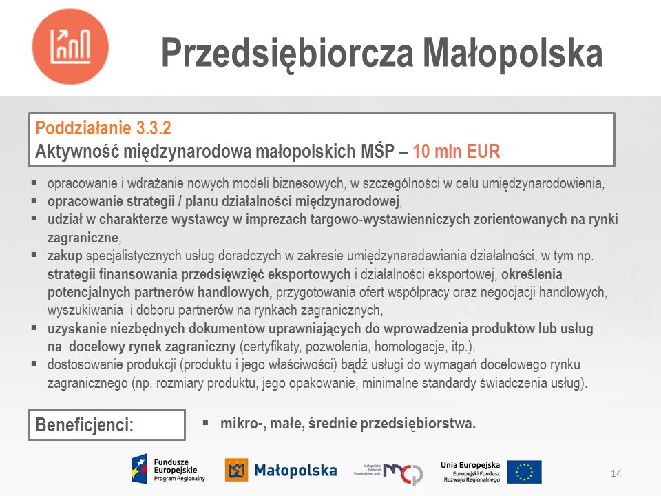 Poddziałanie Aktywność międzynarodowa małopolskich MŚP – 10 mln EUR Przedsiębiorcza Małopolska 14 Beneficjenci:  mikro-, małe, średnie przedsiębiorstwa.