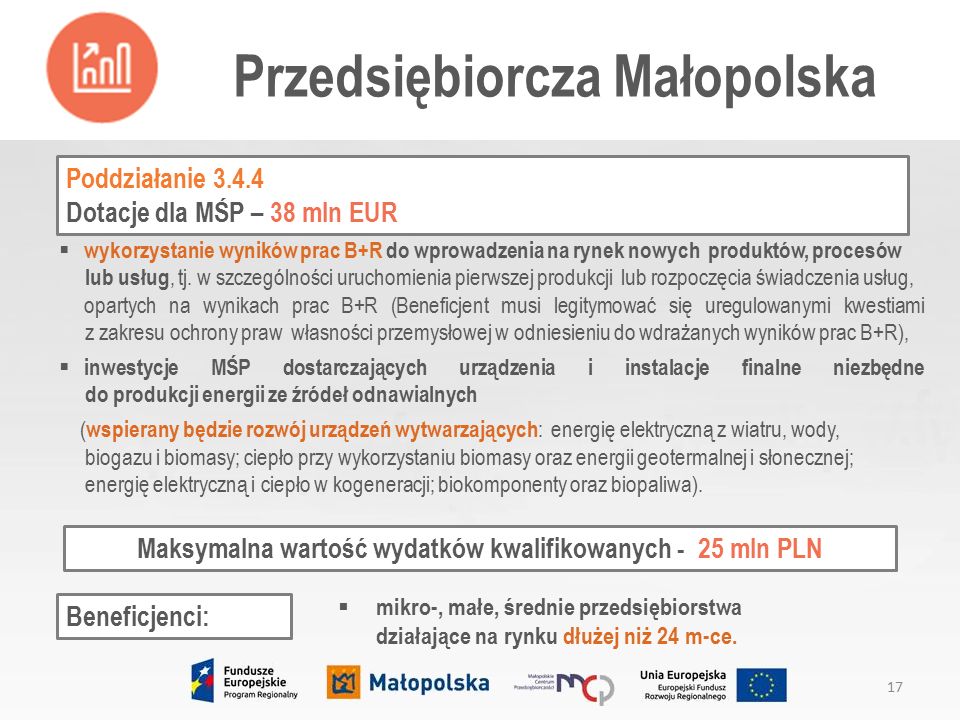 Przedsiębiorcza Małopolska 17 Poddziałanie Dotacje dla MŚP – 38 mln EUR Beneficjenci:  mikro-, małe, średnie przedsiębiorstwa działające na rynku dłużej niż 24 m-ce.