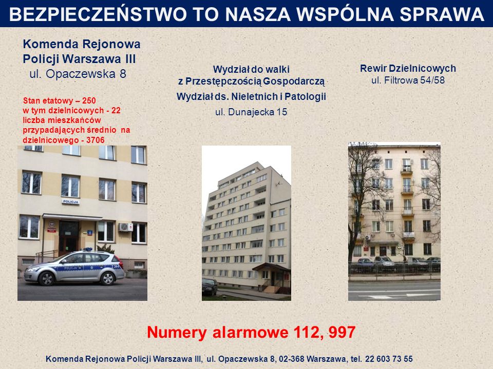 Komenda Rejonowa Policji Warszawa III ul.
