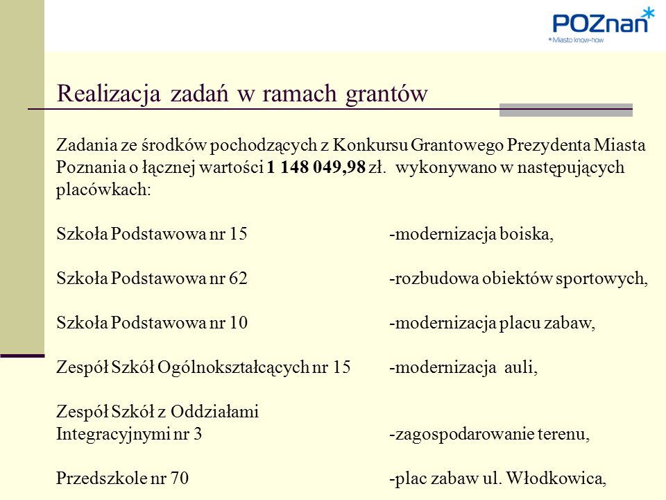 Realizacja zadań w ramach grantów Zadania ze środków pochodzących z Konkursu Grantowego Prezydenta Miasta Poznania o łącznej wartości ,98 zł.