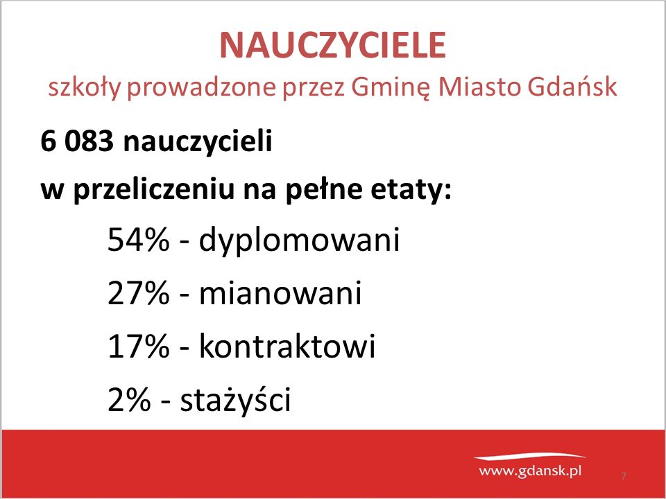 7 NAUCZYCIELE szkoły prowadzone przez Gminę Miasto Gdańsk nauczycieli w przeliczeniu na pełne etaty: 54% - dyplomowani 27% - mianowani 17% - kontraktowi 2% - stażyści