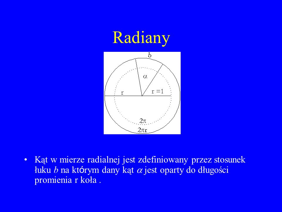 Radiany Kąt w mierze radialnej jest zdefiniowany przez stosunek łuku b na kt ó rym dany kąt  jest oparty do długości promienia r koła.