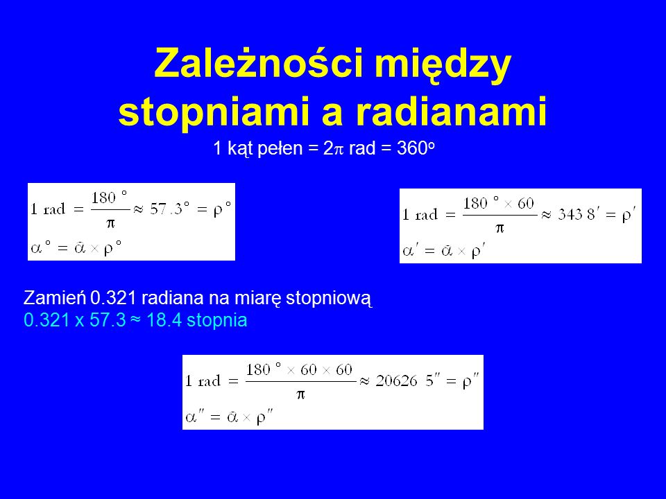 Zależności między stopniami a radianami 1 kąt pełen = 2  rad = 360 o Zamień radiana na miarę stopniową x 57.3 ≈ 18.4 stopnia