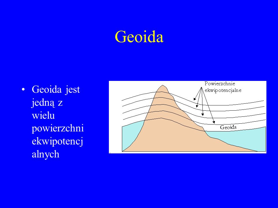 Geoida Geoida jest jedną z wielu powierzchni ekwipotencj alnych