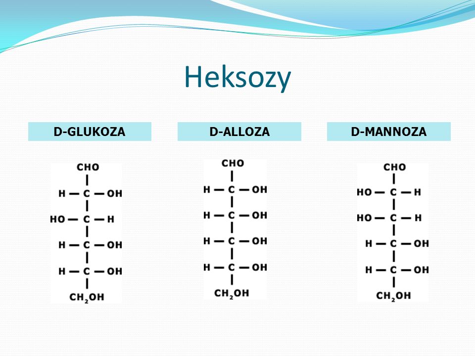 Heksozy D-GLUKOZAD-ALLOZAD-MANNOZA