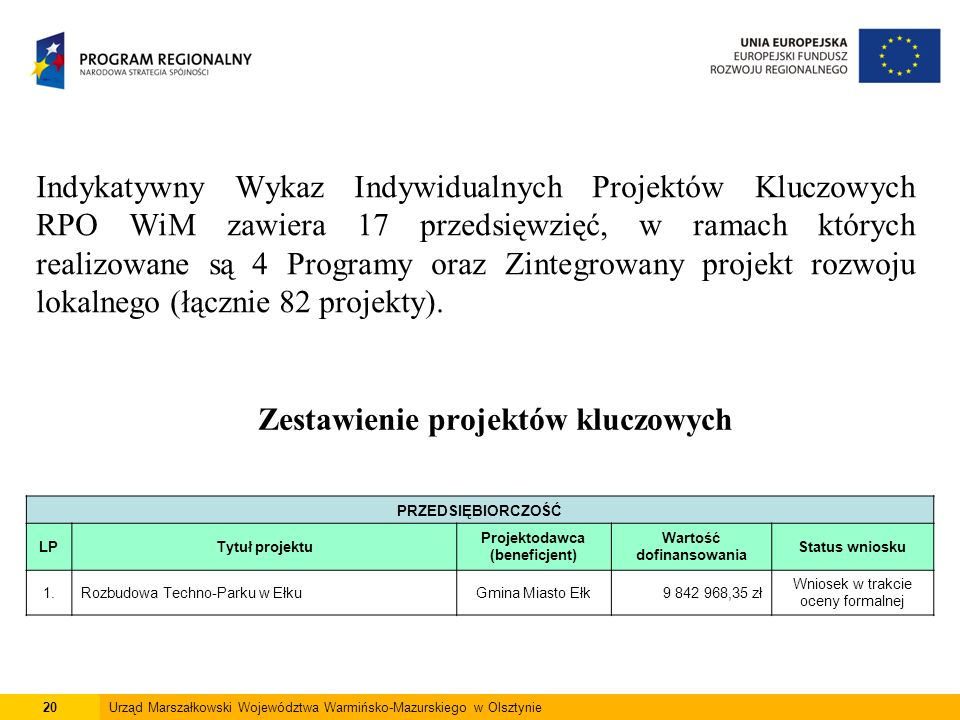 20Urząd Marszałkowski Województwa Warmińsko-Mazurskiego w Olsztynie Indykatywny Wykaz Indywidualnych Projektów Kluczowych RPO WiM zawiera 17 przedsięwzięć, w ramach których realizowane są 4 Programy oraz Zintegrowany projekt rozwoju lokalnego (łącznie 82 projekty).