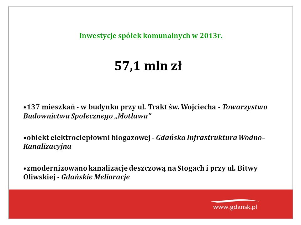 Inwestycje spółek komunalnych w 2013r. 57,1 mln zł 137 mieszkań - w budynku przy ul.