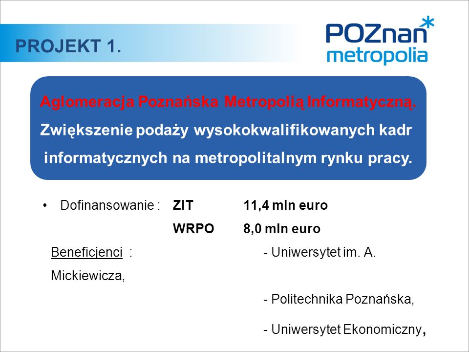Dofinansowanie :ZIT 11,4 mln euro WRPO 8,0 mln euro Beneficjenci :- Uniwersytet im.