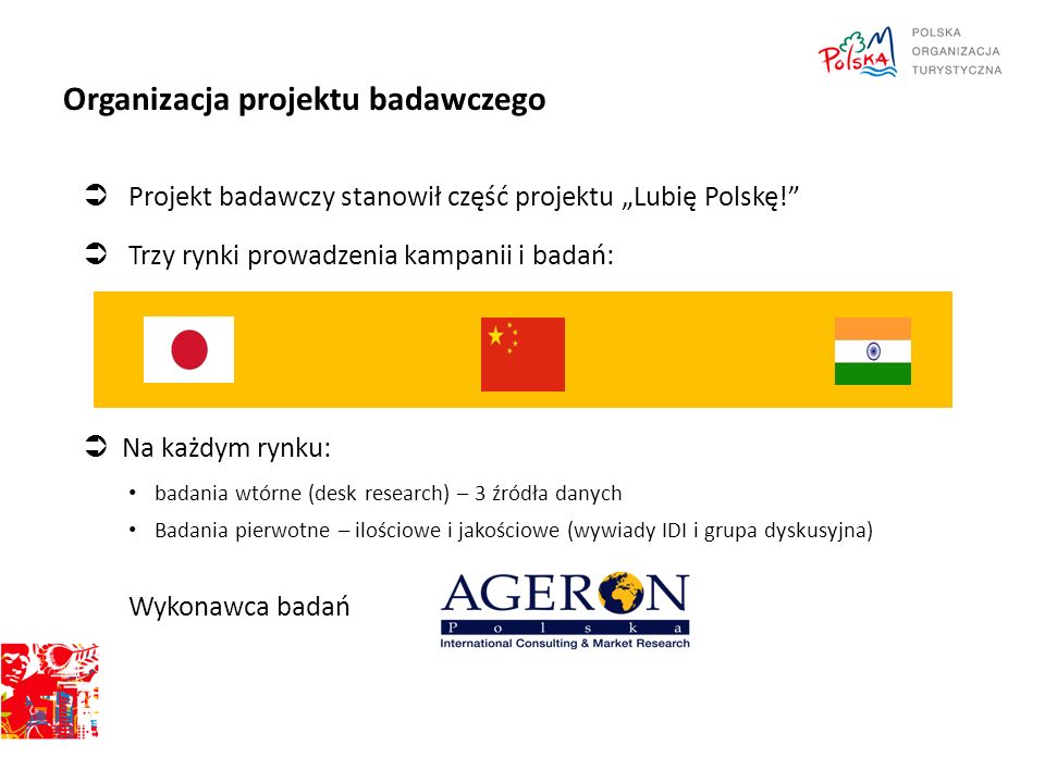 Organizacja projektu badawczego  Projekt badawczy stanowił część projektu „Lubię Polskę!  Trzy rynki prowadzenia kampanii i badań:  Na każdym rynku: badania wtórne (desk research) – 3 źródła danych Badania pierwotne – ilościowe i jakościowe (wywiady IDI i grupa dyskusyjna) Wykonawca badań